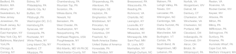 Corning, NY Boston, MA Swedesboro, NJ Albany, NY New Jersey South Jersey, NJ Jonestown, PA Brooklyn, NY New York City, NY East Hampton, NY Baltimore, Maryland Chicago, IL York,PA Aliquippa, PA Philadelphia, PA Buffalo, NY Atlantic City, NJ Pittsburgh, PA Harrisburg,PA Washington DC, D.C. Syracuse, NY Rochester, NY Coraopolis, PA White Plains, NY Hartford, CT Long Island City, NY Westchester County, NY Mountain Top, PA Wilkes-Barre, PA Scranton, PA Newark, NJ West Chester, PA Bensalem, PA Southampton, NY Northeast Regions, USA Nesquehoning, PA Poughkeepsie, NY Mid Atlantic, MD VA PA DE Providence, RI New Windsor, NY Allentown, PA Hazleton, PA Wilmington, DE Binghamton, NY Princeton, NJ Middletown, NY Newburgh, NY Freehold, NJ Columbus, OH North America States Honesdale, PA United States of America Raleigh-Durham, NC Wescosville, PA Richmond, VA Reading,PA Charlotte, NC Louisville, KY Lexington, KY Frederick, MD Minneapolis, MN Milwaukee, WI Saint Paul, MN Manhattan, NY St. Louis, MO Breezewood, PA Shippensburg, PA Chambersburg, PA Sidney, NY Bedford, PA Lebanon, PA Lehigh Valley, PA Lancaster, PA Toledo, OH Wilmington, NC Clarks Summit, PA Cambridge, MA Atlanta, GA Burlington, VT Manchester, NH Carlisle, PA Hagerstown, MD South Bend, IN Malvern, PA Williamsport, PA Morgantown, WV Danbury, CT Detroit, MI Charleston, WV Charleston, SC Winchester, VA Portland, ME Indianapolis, IN Cleveland, OH Cincinnati, OH Bristol, IN Akron, OH Norfolk, VA Martha’s Vineyard, MA Roanoke, VA Keyser, WV Rocket Center, WV Altoona, PA Milroy, PA Milton, PA Mifflintown, PA Sunbury, PA Selinsgrove, PA Kreamer, PA Cape Cod, MA Hummels Wharf, PA Reston, VA
